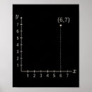 Suche nach koordinate poster Sechs sieben