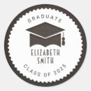 Recherche de cogs autocollants Moderne