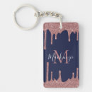 Suche nach glitzer schlüsselanhänger Rotgold