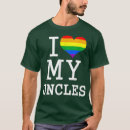 Recherche de bisexualité tshirts Gay
