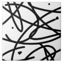 Recherche de motif abstrait carreaux Décoration