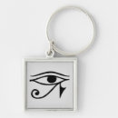 Recherche de pharaon porteclés Oeil de corus