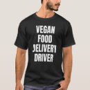 Recherche de facteur tshirts Simple