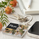 Recherche de anniversaire surprise accessoires Pour elle