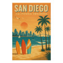 Suche nach san diego poster Retro