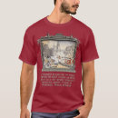 Recherche de thomas tshirts Citations