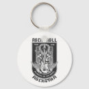 Recherche de guitariste porteclés Bracelet
