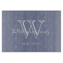 Recherche de plateau mariages Couple