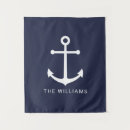 Recherche de bateau et ancre posters Pour eux