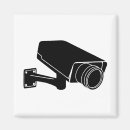 Suche nach spionage magnete Kamera