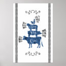 Suche nach vintages schwein poster Kuh