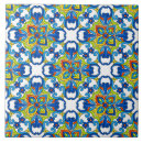 Suche nach mexikanische fliesen Abstrakt