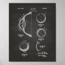 Suche nach chalkboard poster Vintag