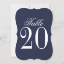 Suche nach nautical bridal shower einladungen Nautisch