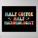 Recherche de de biochimie posters Microscopique