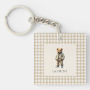 Suche nach teddy schlüsselanhänger Niedlich