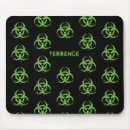 Suche nach grungy mousepads Grunge