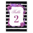 Recherche de band mariage table cartes Pour tous