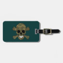 Suche nach totenkopf gepäckanhänger Camouflage