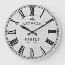 Suche nach römische zahlen poster Land