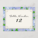 Recherche de monogramme antique cartes postales Pour tous