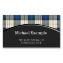 Recherche de tartan cartes visite À damiers