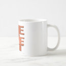 Recherche de trouille tasses Café