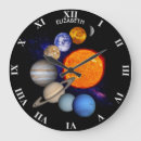 Suche nach jupiter wanduhren Weltraum