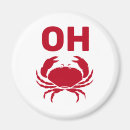 Recherche de humour crabe Idiot