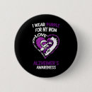Suche nach wear buttons Alzheimer bewusstsein yoga