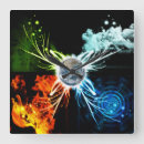 Suche nach four wanduhren Blue