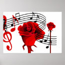 Recherche de notation posters Musique de feuille