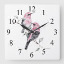 Recherche de de colibri horloges Feuille