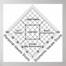 Suche nach ideologie poster Politik