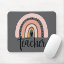 Suche nach inspirieren mousepads Lehrer