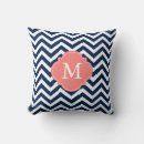 Recherche de motif zigzags coussins Moderne