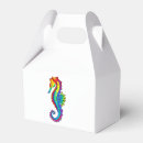 Recherche de hippocampe ballotins Sauge