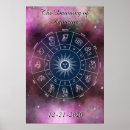 Suche nach wasserrad poster Astrologie