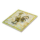 Recherche de coqs carreaux Cuisine