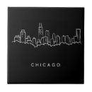 Suche nach chicago fliesen Nordamerika
