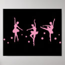 Recherche de danseuse de ballerine posters Girl