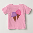 Recherche de cône vêtements Crème glacée