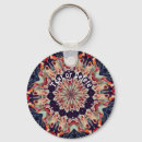 Recherche de de carrousel porteclés Carousel