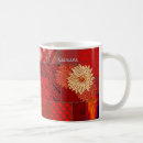 Recherche de dentelles tasses Collage