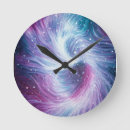 Recherche de trou noir horloges Astronomie
