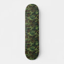 Recherche de pluie comp skateboards Pour enfants