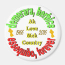 Recherche de la guyane magnets Pays