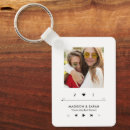 Suche nach music man schlüsselanhänger Musikplayer