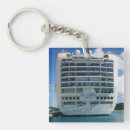 Recherche de st thomas porteclés Croisière