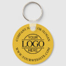 Suche nach minimal schlüsselanhänger Marketing